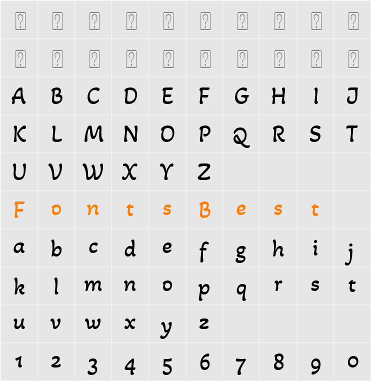 Akaya Telivigala 映射图